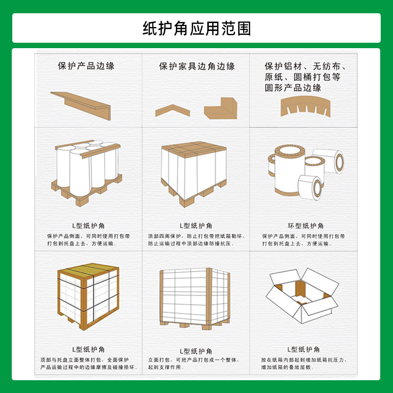 纸护角生产厂家
